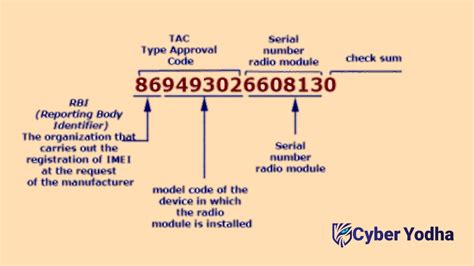 imei sv 78 meaning  The structure of the IMEI/SV is specified in 3GPP TS 23