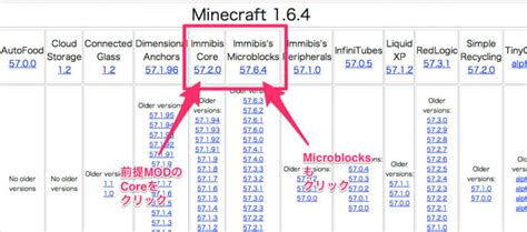 immibiscore Blue power mod minecraft 1