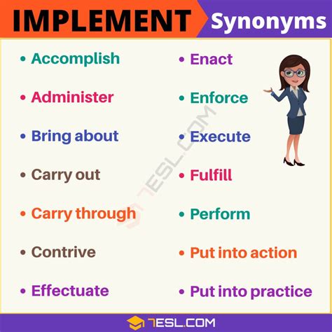 implemented synonyms  * 1900 , Sigmund Freud, The Interpretation of Dreams'', ''Avon Books , (translated by James Strachey) pg