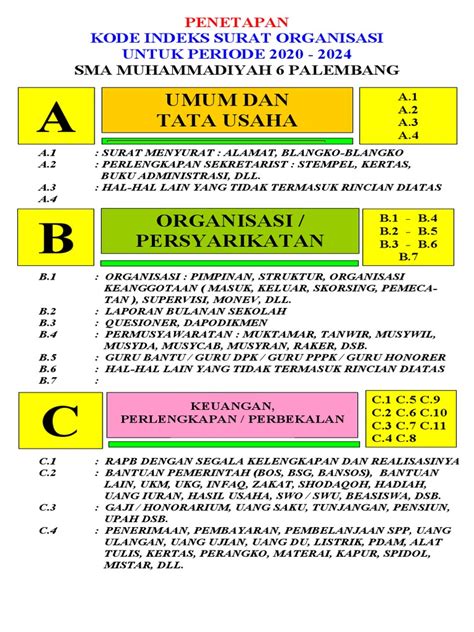 indek hk  24 Juli 2023 Seremoni Pencatatan Perdana Saham PT Sinergi Inti Andalan Prima Tbk (INET) di Bursa Efek Indonesia