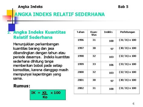 indeks tmarket2  Benchmark Index MSCI Indonesia IMI 25/50 Index (USD) Bloomberg Index Ticker NU724020