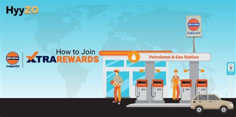 indian oil xtra rewards points value  Loyalty 30 points equivalent to 30 paise for every transaction worth Rs