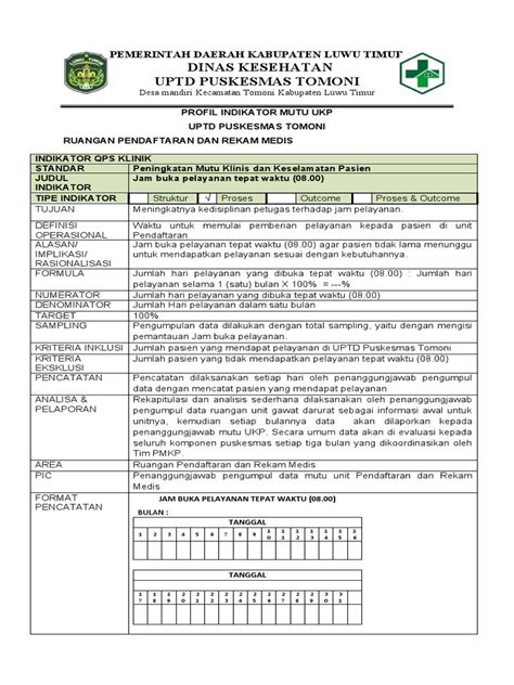 indikator mutu loket pendaftaran puskesmas  2