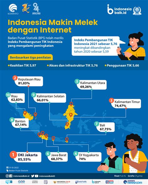 indohoki  ทางเข้า PG SLOT PGSLOT-THAI