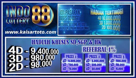 indolottery88 lottery 88  IndoLottery88 terbukti sebagai bandar judi terpopuler ditahun 2020