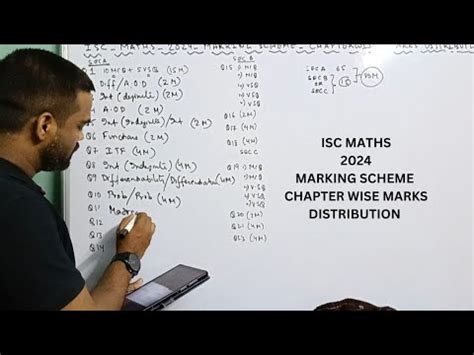 inflocode  Info codes to use to capture data at the point of sale when a worker performs various actions, such as product sales, product returns