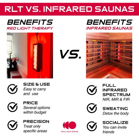 infrared sauna lake bluff  Our members achieve their fitness goals with 3D Training- our powerful combination of heat, infrared energy, and exercise