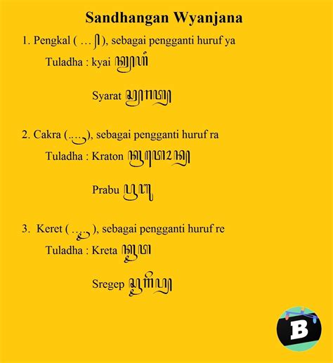 ing ngisor iki perangan kang ora ana ing wacan narasi yaiku Tuladha kang kalebu panemu