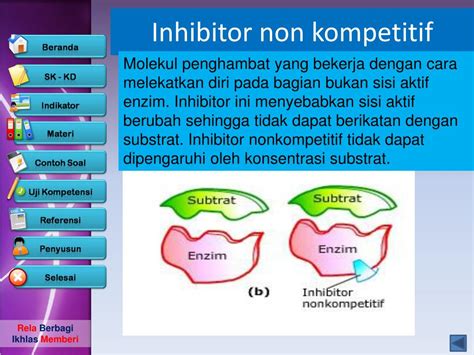 inhibitor kompetitif  Penghambat yang irreversible adalah golongan yang bereaksi dengan, atau merusakkan suatu gugus fungsional pada molekul enzim yang penting bagi aktivitas katalitiknya