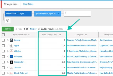 inmobi crunchbase  InMobi 