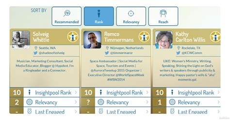 insightpool reviews 1 Insightpool Customer Success interview questions and 1 interview reviews