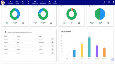 insimplify login At InSimplify, our core mission is to enhance construction processes through innovative cloud-based software solutions