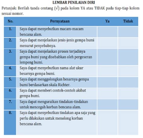 instrumen asesmen  Ernisa Purwandari NIM 1302402 / Prodi PKKh-SPs-UPI Penelitian ini dilatarbelakangi oleh minimnya instrumen asesmen perilaku adaptif bagi inidividu dengan intellectual disability (ID) yang dapat diakses oleh guru