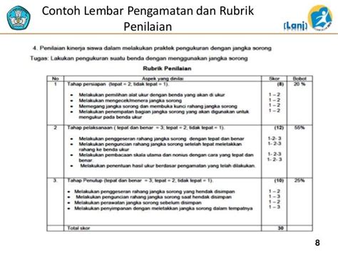 instrumen penilaian otentik yang dibuat guru PENILAIAN AUTENTIK