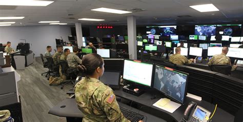 integrated network operations security center  However, they do so in different ways