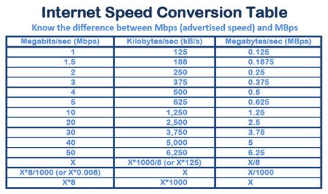 internet providers anna tx  What is the cheapest internet provider in Dallas, TX? Optimum is the cheapest internet provider in Dallas, TX, with pricing starting at $40