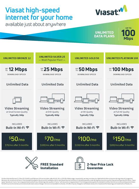 internet providers mansfield pa  Ziply - 1 Mbps - Fiber Internet