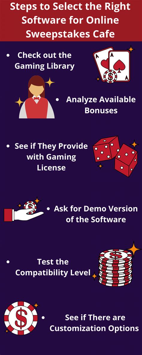internet sweepstakes software providers Riverslot sweepstakes Internet Cafe Software and online casino software provides different merchandises to maintain the cross-platform format, especially for various types of cyber cafes and betting shops