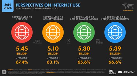 internpe review  8