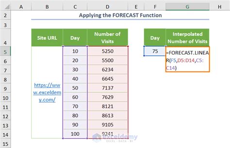 interpolate function excel  6