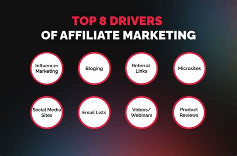 intertops affiliate program  They are the affiliate program behind BetOnline