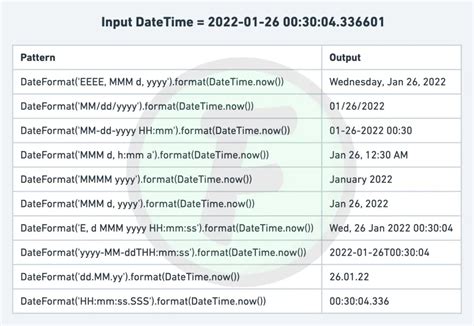 intl flutter example 0 