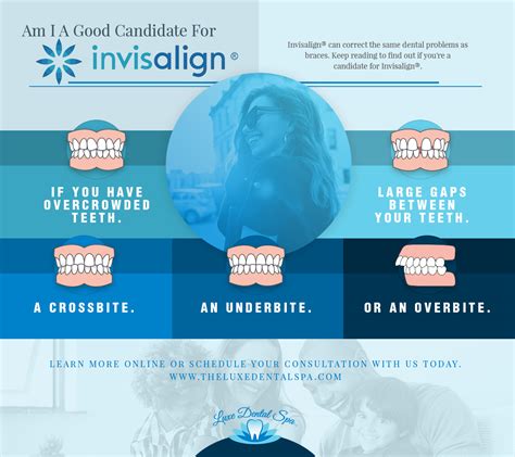 invisalign summerbrooke View detailed information about property 212 Summerbrooke Dr, Tallahassee, FL 32312 including listing details, property photos, school and neighborhood data, and much more