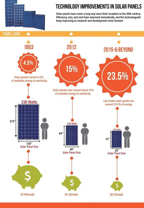 inxeption energy  Note