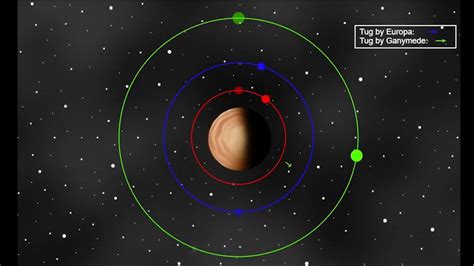 io experiences tidal heating primarily because Io has an unusually elongated shape that makesit