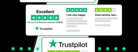 ionstech reviews trustpilot  4