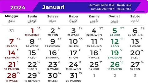 ip didirikan pada tanggal  Organisasi ini lahir pada 20 Mei 1908 di Jakarta