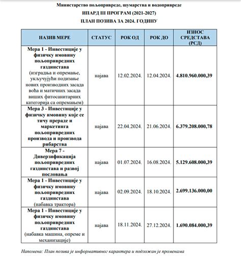 ipar4d  Ipar4D Berikan Fasilitas Dan Pelayanan Terbaik Untuk Para Member