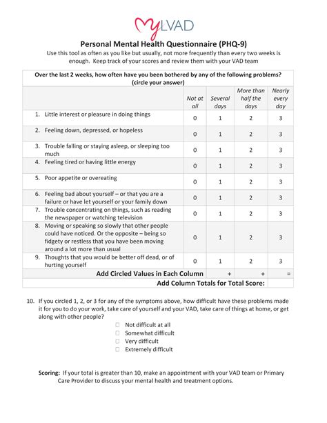 ipat depression scale  This test is designed as a depression measurement instrument parallel to the ASQ and can be used in follow-up procedures