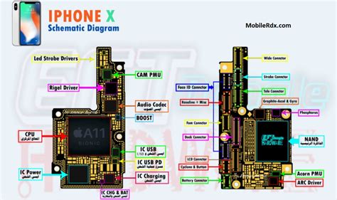 iphone 11 schematic diagram pdf download com #435