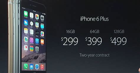 iphone 6 price in femtech  iPhone 6 price in Nepal is starting from Rs 78,000