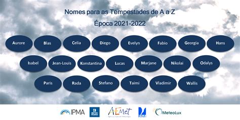 ipma 10d dias tomar  O Instituto Português do Mar e da Atmosfera disponibilizou uma nova aplicação para smartphones com informação de previsão meteorológica para mais de 300 localizações em Portugal