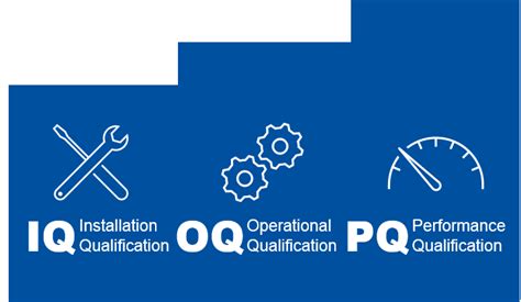 iq oq pq meaning  The OQ testing process involves identifying critical operating parameters and conducting experiments on critical variables