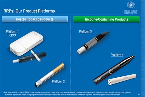 iqos viada lv mājaslapā, IQOS veikalos visā Latvijā vai VIADA degvielas uzpildes stacijās