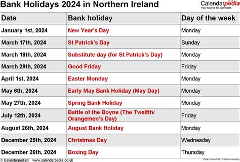 irish sexosur  If you were born in Northern Ireland before 1 January 2005, you are entitled to claim Irish citizenship