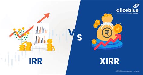 irr vs mirr vs xirr 96% for five years, amounting to Rs