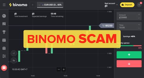 is binomo a scam  4