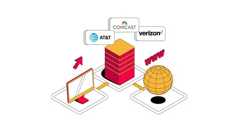 isp proxies for sale  The residential proxy service comes with a pool of 72 million IPs with all the Supreme store locations, and 700,000 ISP proxies in more than 50 locales