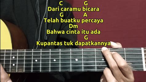 itu alasanku lama tanpa dirimu chord  Am F hari demi hari