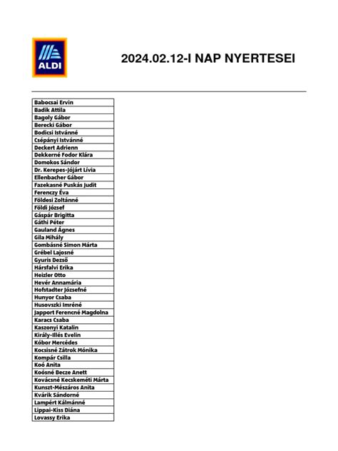 játékoskártya nyertesek 2023 január  hét HÉTFŐ (11,20) Hulala 8/3 (1 robotgép, 7 ajándékcsomag) KEDD (11,21)2023