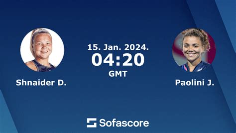 j paolini sofascore  esultado ao vivo (e transmissão online) começa no dia 3 de mar de 2022 as 19:40 horário UTC em France, Lyon, Central como parte do Lyon, France, WTA