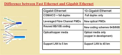 j6039b  Free 4 day shippingj6039b hp jetdirect 200m internal print server (LIO - 10/100Base-TX) j6042b hp jetdirect 250m internal print server (LIO - 10/100Base-TX) j6044a hp jetdirect 280m wireless internal print server (LIO - 802