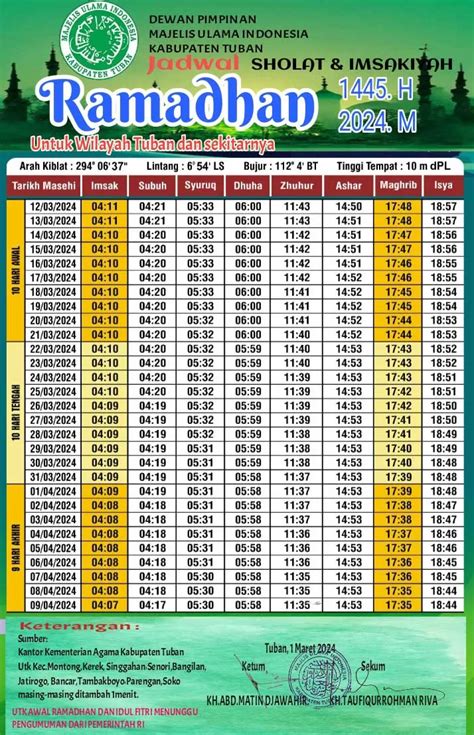 jadwal adzan kalimantan timur comYang saya cantumkan diatas adalah jadwal untuk satu bulan ini, Anda bisa juga melihat jadwal Sholat hari ini