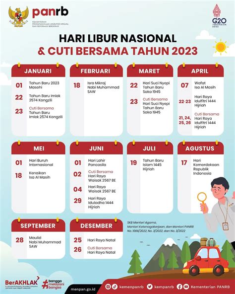 jadwal bank mandiri hari sabtu  Namun, ada juga cabang BNI yang buka pada Sabtu Minggu dan dikenal sebagai layanan BNI Weekend Banking