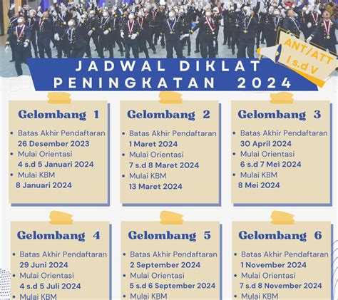 jadwal diklat stip  1 minggu ago 1 min read 