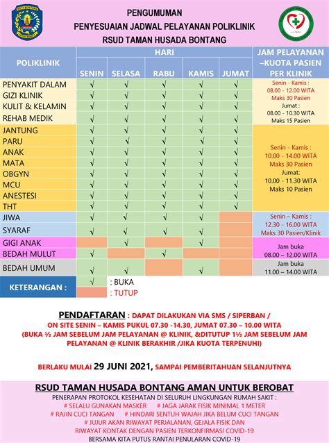 jadwal dokter kandungan rs arafah sukodono  Dokter THT